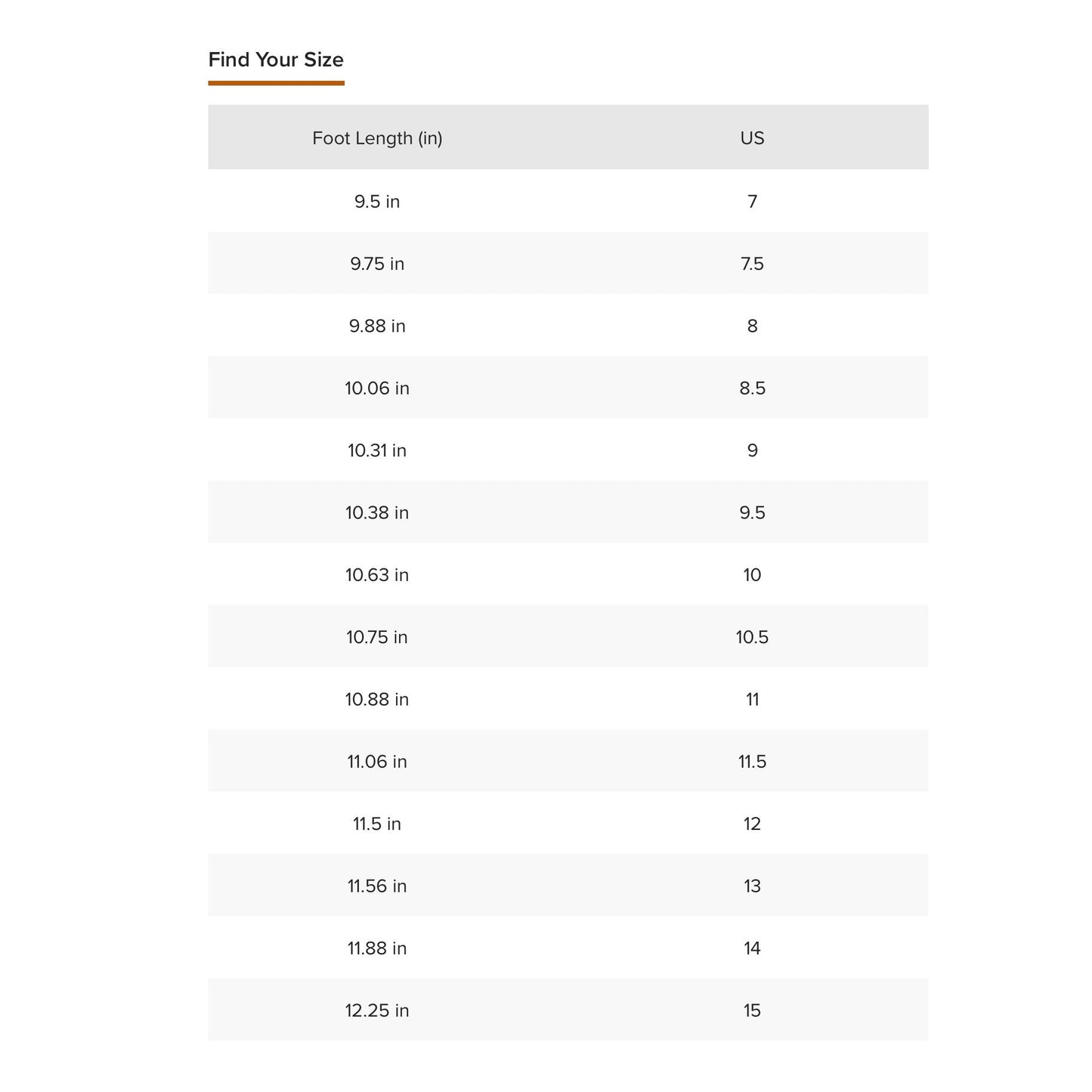 Ariat Men Heritage IV Zip Paddock Boot image 5