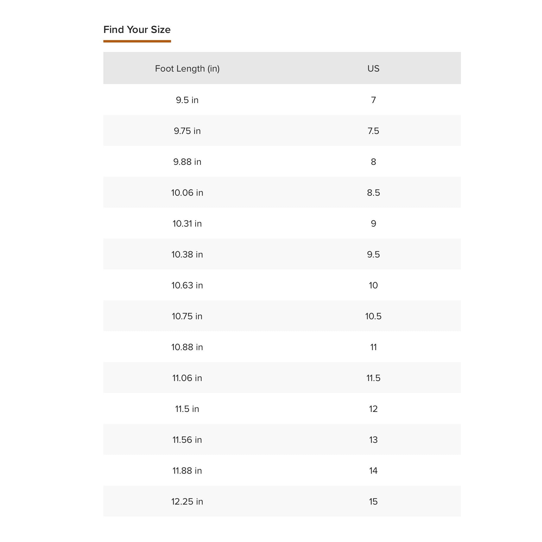 Ariat Men Heritage IV Zip Paddock Boot image 5