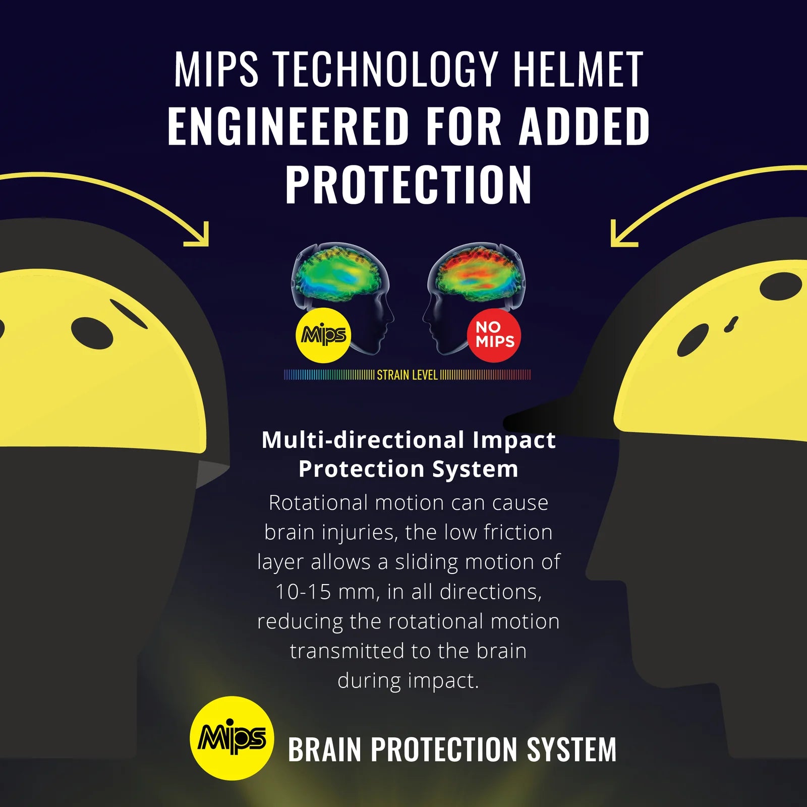 M Class MIPS Adult Helmet image 5