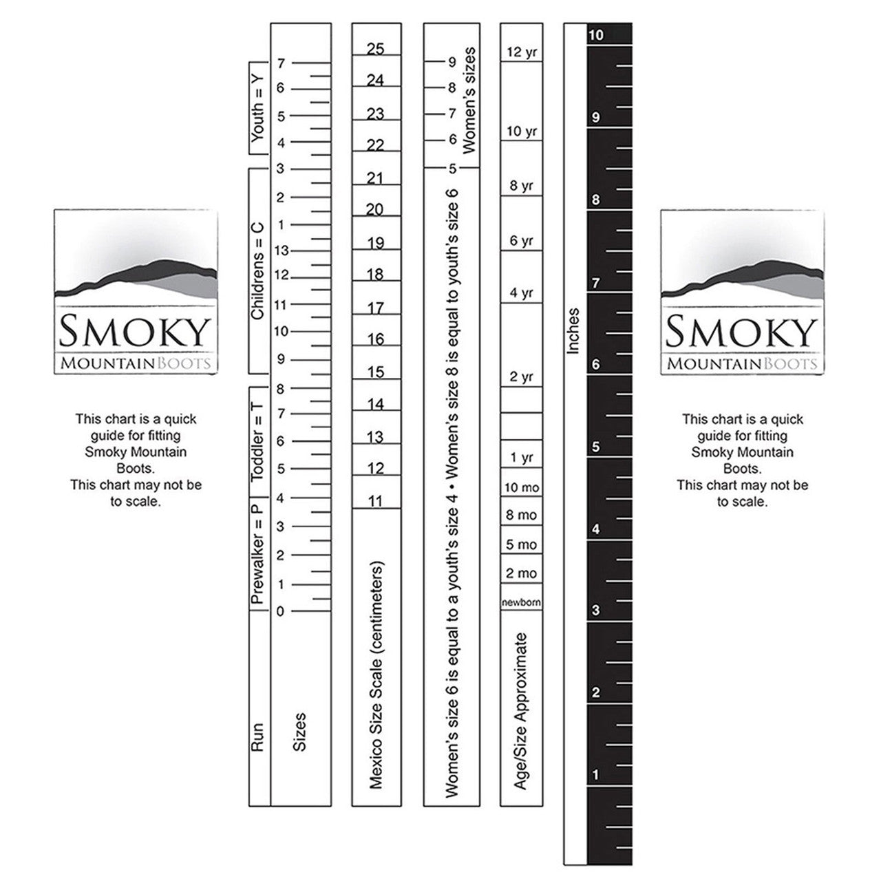 Smoky Mountain 3122C Western Boots – Classic Cowboy Style & Durable Comfort